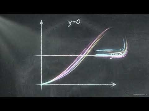 The Integration Trap: Solve Differential Equations WITHOUT Integrating! I CSIR NET JUNE 2026