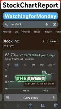 Set Alerts… COP was long twice just found a way to remind myself when to get back in off exit price