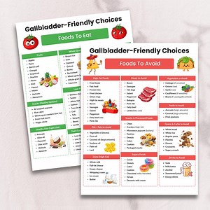 Gallbladder Diet Food List Printable | Gallstones and Post Gallbladder Removal Meal Chart | Cholecystectomy & Low-fat Foods Chart - Etsy Canada
