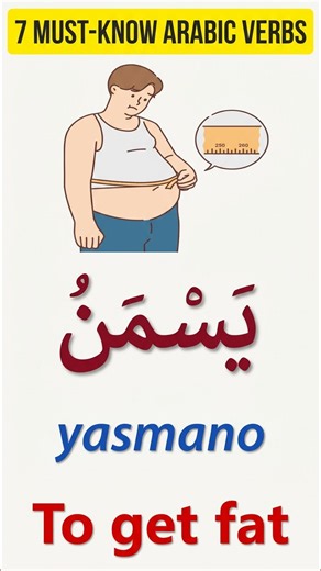 7 Must-Know Arabic Verbs in 40 Seconds