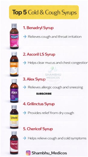 Top 5 Cold & Cough Syrups 💊 | Best Cough Relief Syrups | Hindi | #shorts