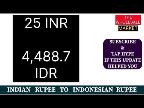 INR to IDR Today Rate & Forecast | Indian Rupee to Indonesian Rupiah Forex Update 26 March 2026