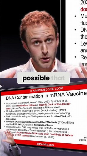 SV40 Virus: How It Impacts Your DNA and Cancer Risk #shorts