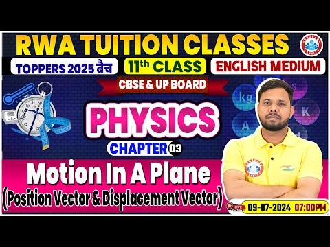 Class 11 Physics Chapter 3 | Motion In A Plane, Position Vector & Displacement Vector