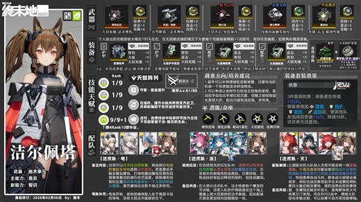 【明日方舟·终末地】洁尔佩塔·武器/装备·配装配队攻略一图流