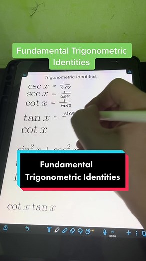 Fundamental Trigonometric Identities Explained in Detail