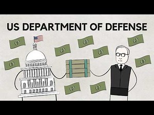 US Department of Defense - Introduction