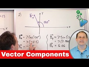 Learn Physics - Calculating Vector Components