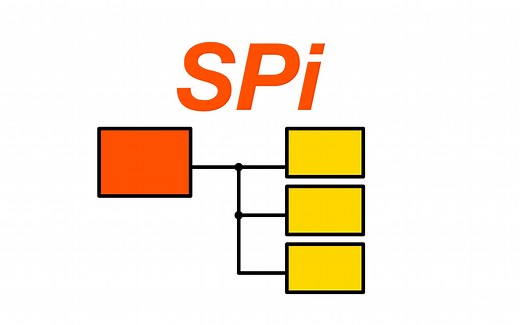深入理解SPi通讯协议，5分钟看懂！