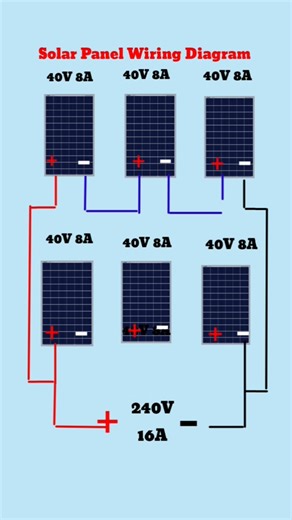 ⚡ Solar Panel Wiring Diagram | 90% Log Galat Karte Hain 😱 #Shorts