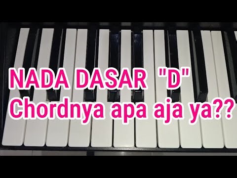 Basic note Do = D - Learn keyboard chords