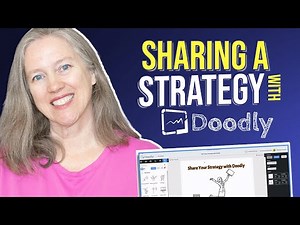 Doodly STRATEGY