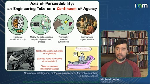 2024 Naturalistic Approaches to Artificial Intelligence - 中英字幕