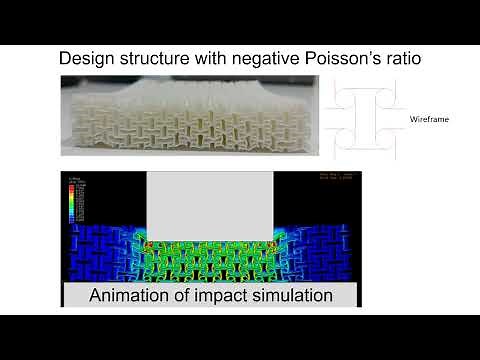 Light weight Auxetic (Negative Poisson's Ratio) Structure: Impact Simulation with Abaqus #1