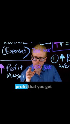 The Profit Formula You’re Misunderstanding