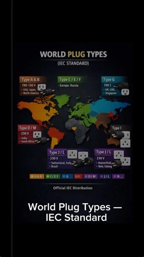 World plug types(IES Standard). Always check your plug before connecting.#datamap #geofacts #shorts