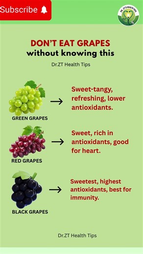 Don't Eat Grapes without Knowing This | Dr. ZT’s Health Tips #healthtips #healthyfood