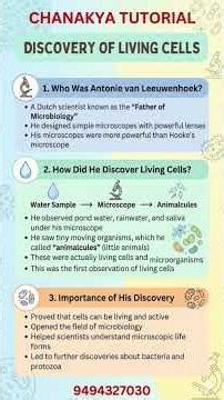 Grade 9 Discovery of Living Cells #inventions #biology