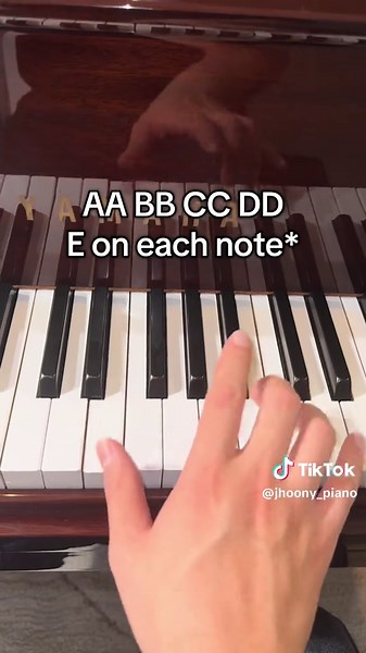 Beginner Piano Tutorial for Captivating Performances