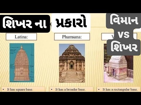 Latina Phamsana Valabhi Types of Shikhara in Nagar style Shikhara vs Vimana StudyTeller TheHardik