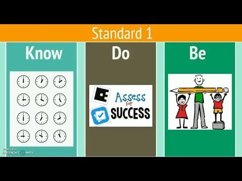 InTASC Standards 1-3