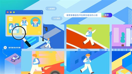 USC安防平台-视频大模型 文搜图 图搜图