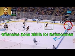 Offensive Zone Skills for Defenceman (Strong Side)