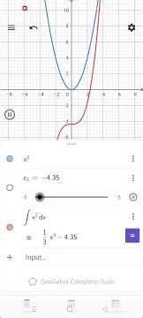 Integral Calculus Geogebra CAS View #maths #geogebra #geogebratutorial