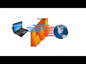 Configurer le Pare-feu Windows pour une Protection Optimale!