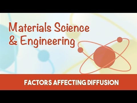 AMIE Exam Lectures- Material Science and Engineering | Diffusion in Solids | Affecting Factors | 5.3