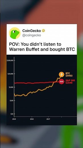 some magic internet money they said 👀 #bitcoin #spx500 #gold #stocks #ytshorts #fypシ