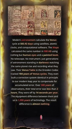 The Mayan Venus Table Accuracy That Shocked Scientists