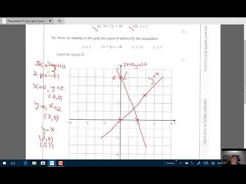 Edexcel IGCSE Further Pure Maths 4PM1/01 Jan 2020 Q.2