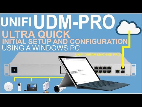 UDM-PRO Quick Initial Setup