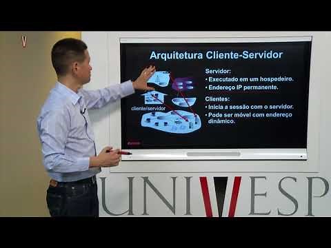 Redes de Computadores – Aula 03 – Camada da Aplicação