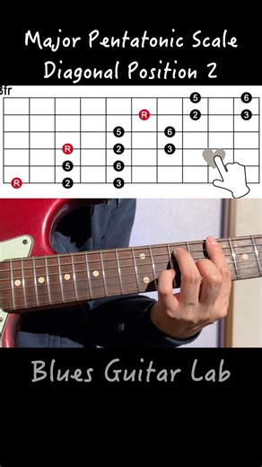 How to play the major pentatonic scale diagonal position 2 | More scale shorts on BGL! #bluesguitar #scales #blueslicks - 🎸 Want to go from zero to Blues improvisation — step by step? BGL’s Beginner Course is built to get you there. No experience needed. Includes lessons with tabs, theory & jam practice. 🎓 Try it Risk-Free! 👉 Link in bio! | Blues Guitar Lab By Satoshi Nakamoto
