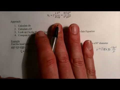 Computing head loss in a pipe