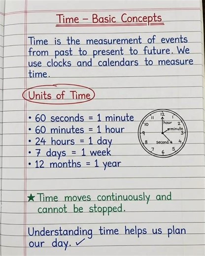 Time Basic Concepts & Clock System | Day, Week, Year, Leap Year, Earth Movement & Time Zones