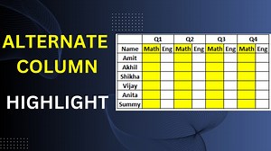 39K views · 501 reactions | Hi everyone in this video i will teach you an amazing trick how to highlight alternate columns in seconds. | Mukul Jain | Facebook