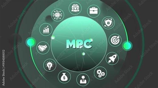 Business Strategy Concepts Surrounding M P C with Representing Growth Security and Innovation