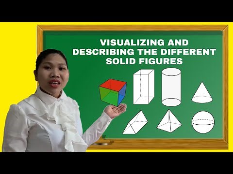 VISUALIZING AND DESCRIBING SOLID FIGURES