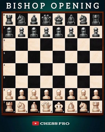 Mastering The Bishop's Opening: A Key To Chess Success"