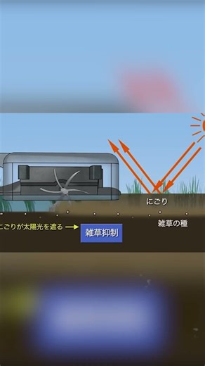 బాతుల పని చేస్తున్న రోబో! వరి పొలాల్లో జపాన్ సీక్రెట్ టెక్నాలజీ 😳🤖