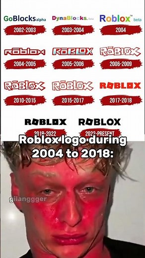 Roblox Logo Evolution🥀