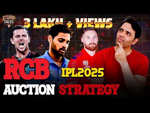 RCB Full Squad IPL 2025: RCB Auction Strategy and Analysis | Review ‪@Kaushiknc‬