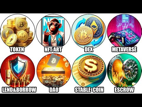 Every Smart Contract Explained in Detail