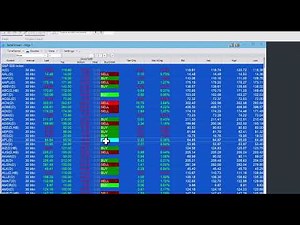 Quick-tip 86 | Basic TradeStation RadarScreen screener | EasyLanguage tutorials and programs