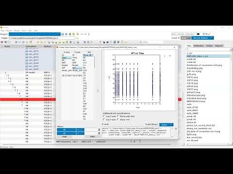 Using Pirana for NONMEM, user experience