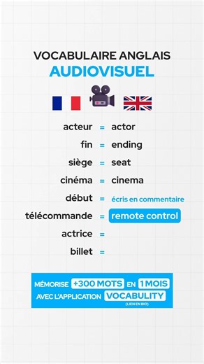 Le vocabulaire anglais de l'audiovisuel 🇬🇧