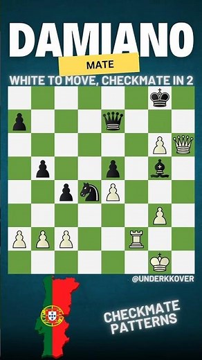 12 Damiano's Mate | Checkmate Patterns